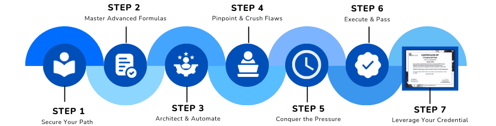 Roadmap Illustration