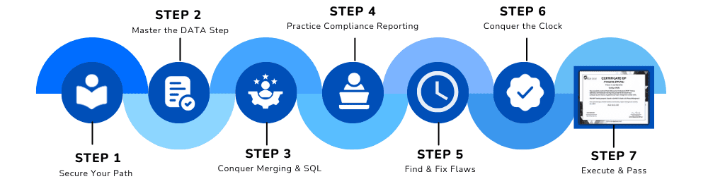 Roadmap Illustration