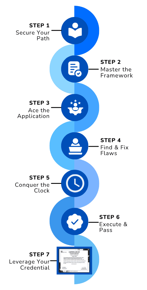 Roadmap Illustration Mobile