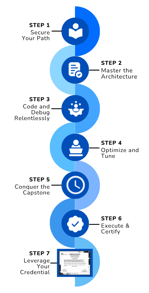 Roadmap Illustration Mobile