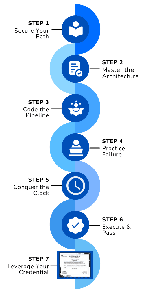 Roadmap Illustration Mobile