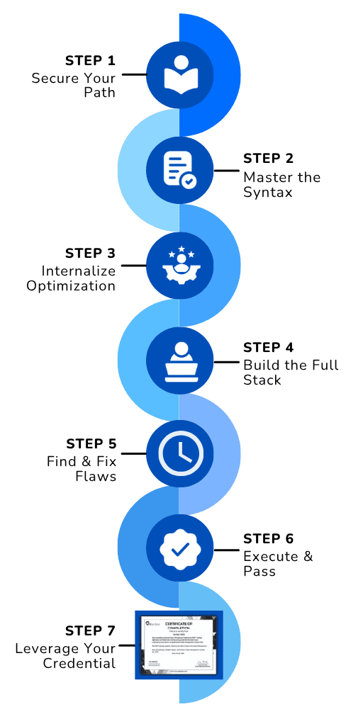Roadmap Illustration Mobile