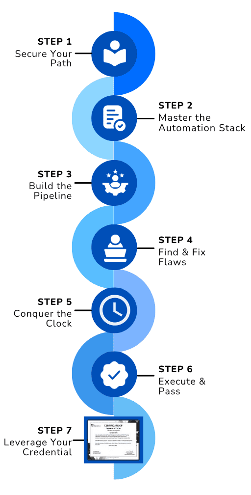 Roadmap Illustration Mobile