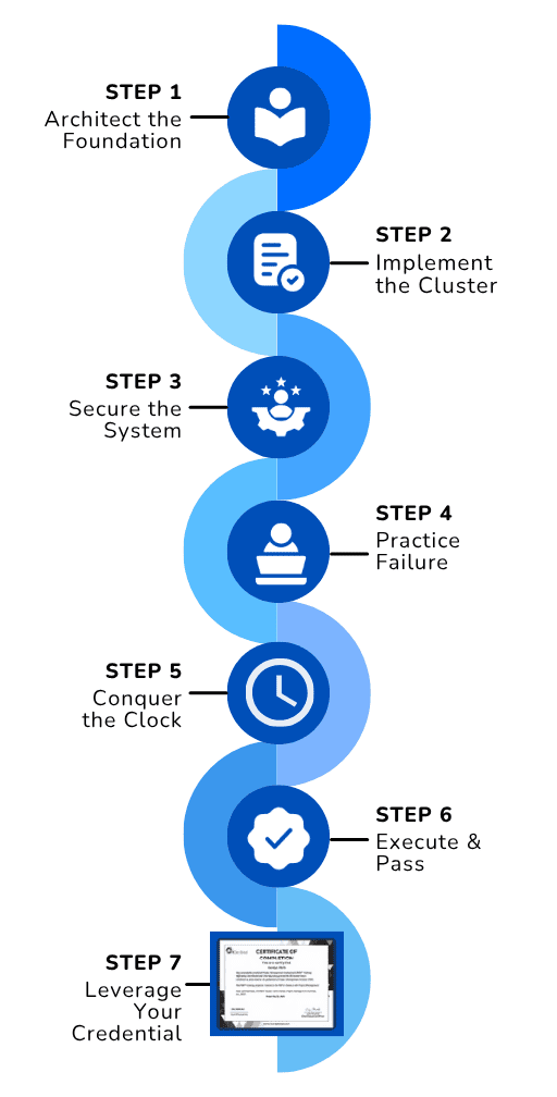 Roadmap Illustration Mobile