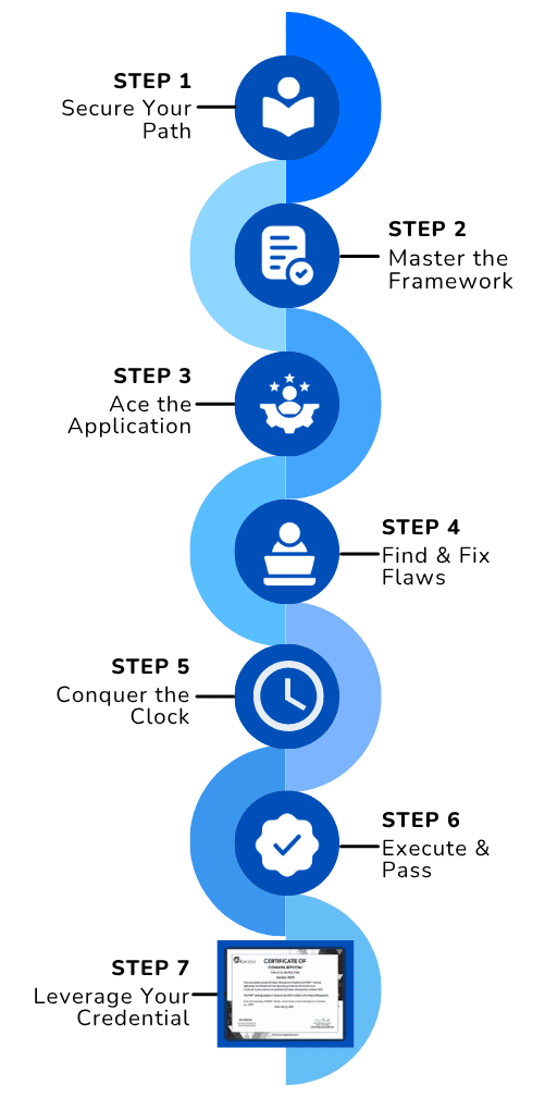 Roadmap Illustration Mobile