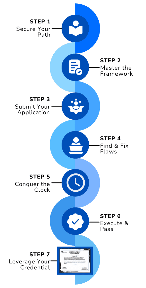 Roadmap Illustration Mobile