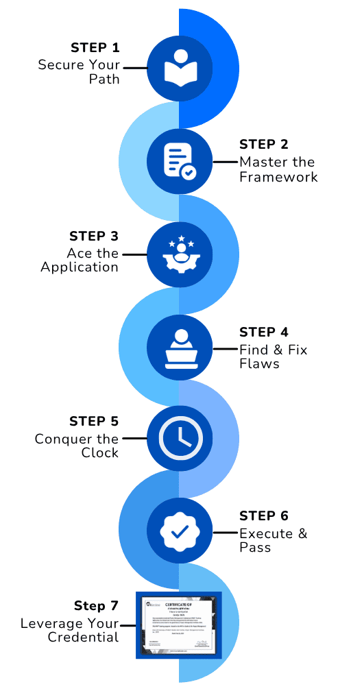 Roadmap Illustration Mobile