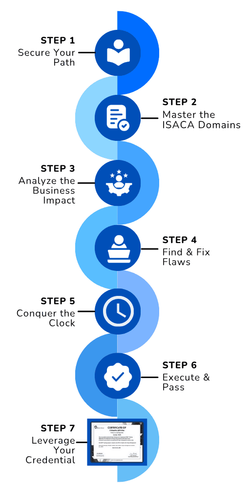 Roadmap Illustration Mobile