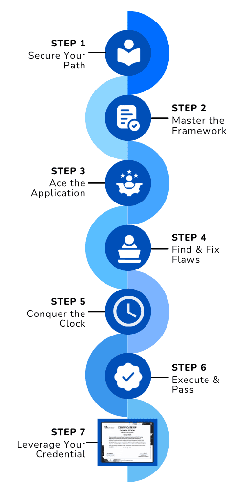 Roadmap Illustration Mobile