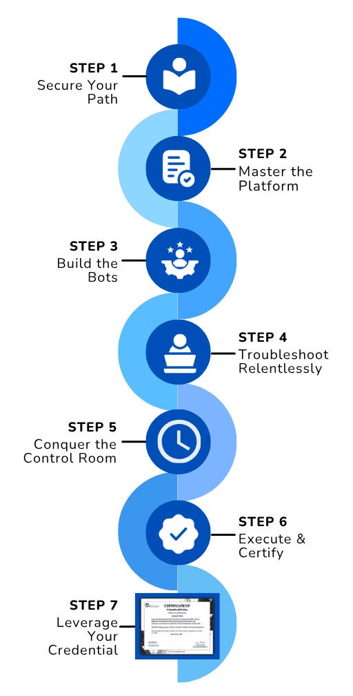 Roadmap Illustration Mobile