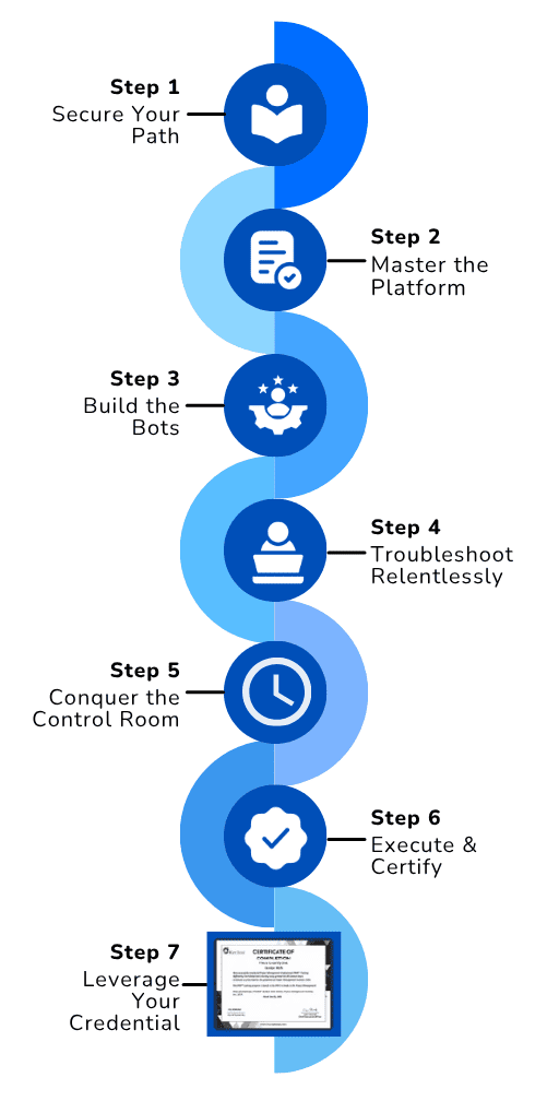 Roadmap Illustration Mobile