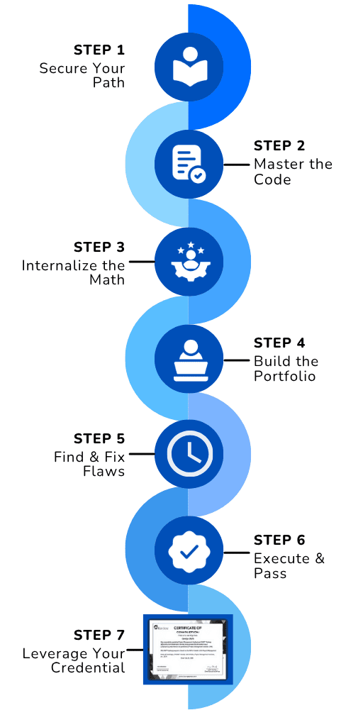 Roadmap Illustration Mobile