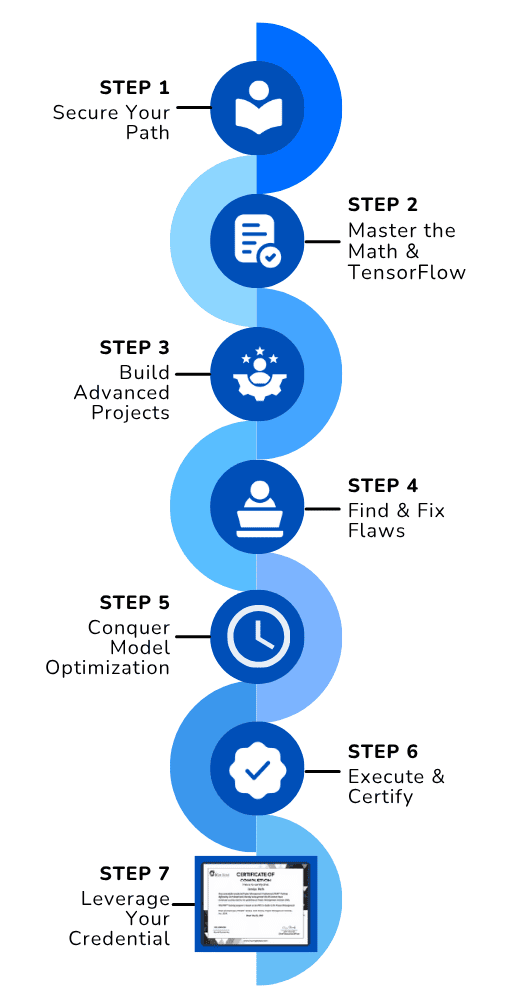 Roadmap Illustration Mobile