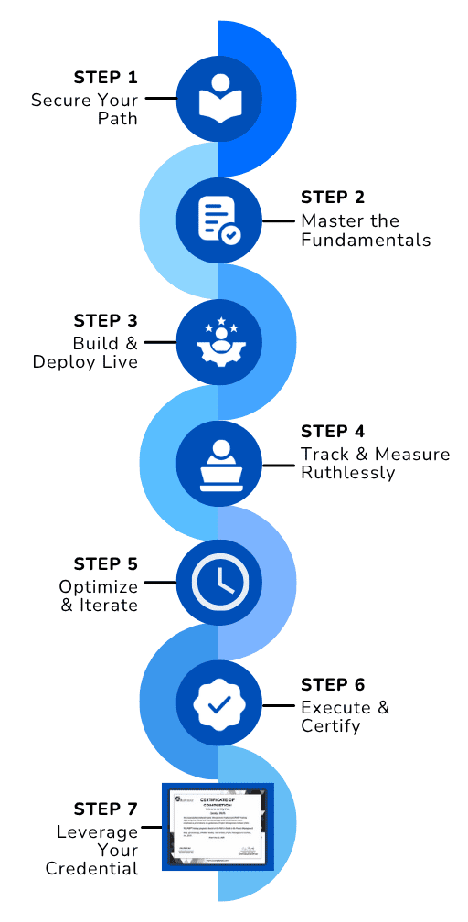 Roadmap Illustration Mobile