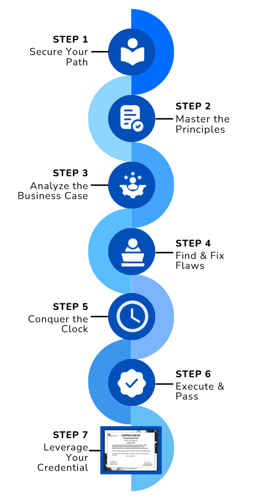 Roadmap Illustration Mobile