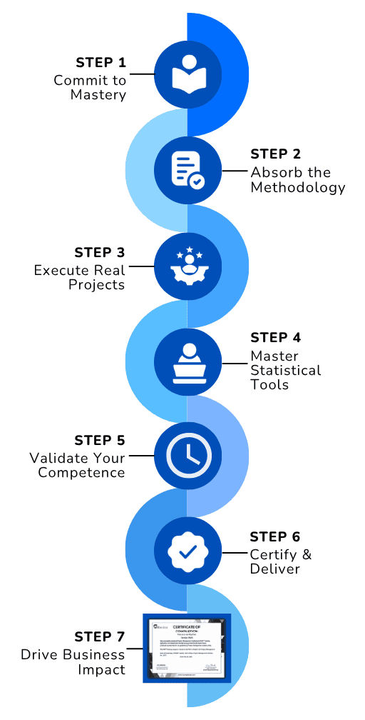 Roadmap Illustration Mobile