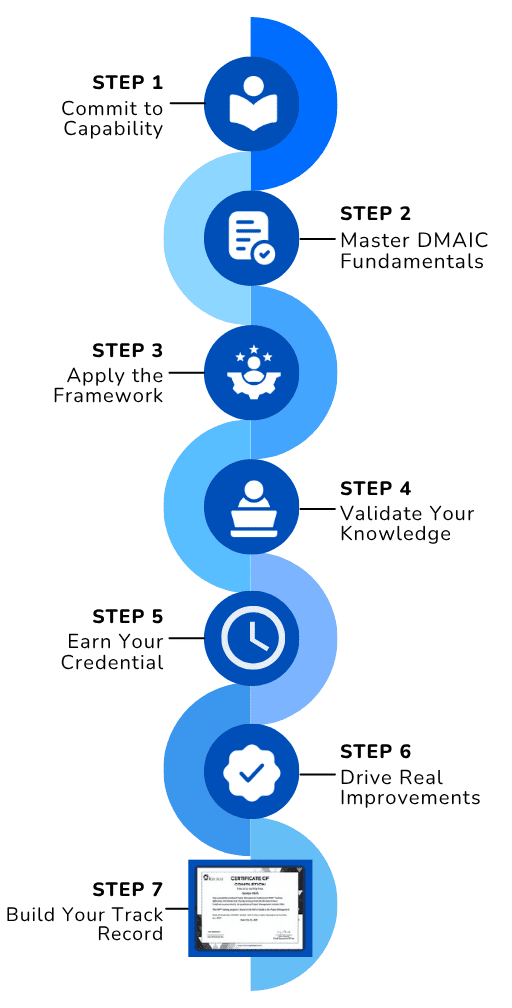 Roadmap Illustration Mobile
