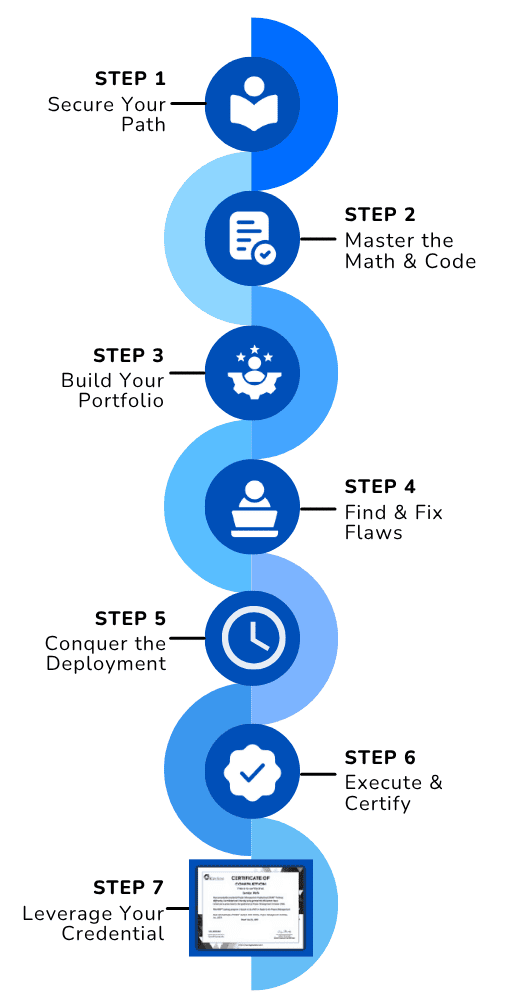 Roadmap Illustration Mobile