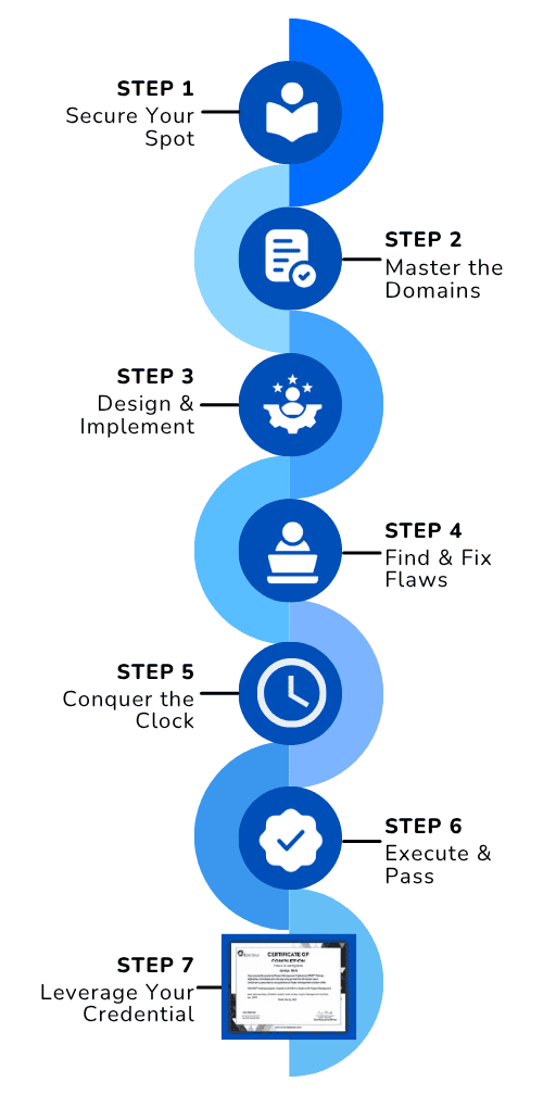 Roadmap Illustration Mobile