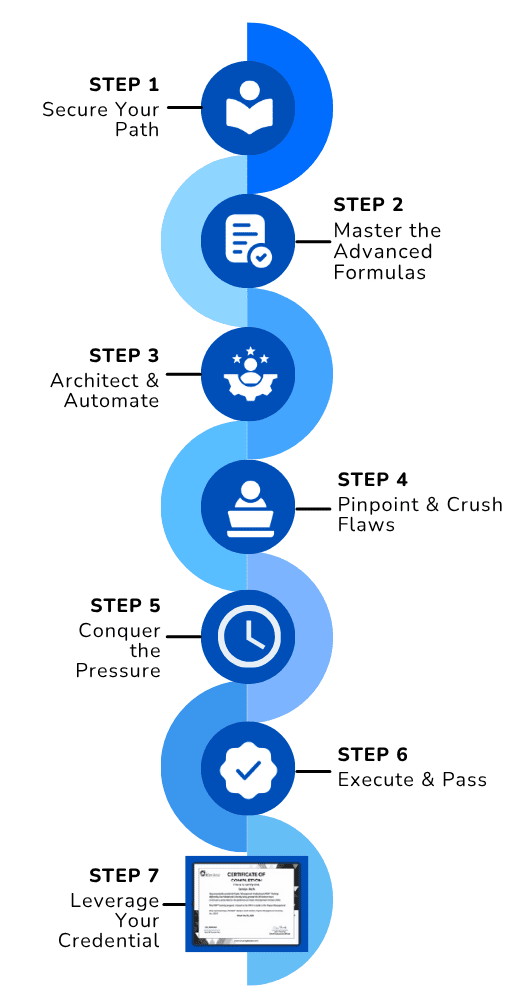 Roadmap Illustration Mobile