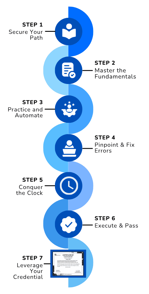 Roadmap Illustration Mobile
