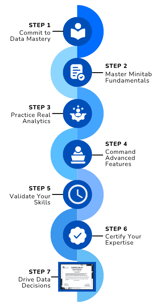 Roadmap Illustration Mobile
