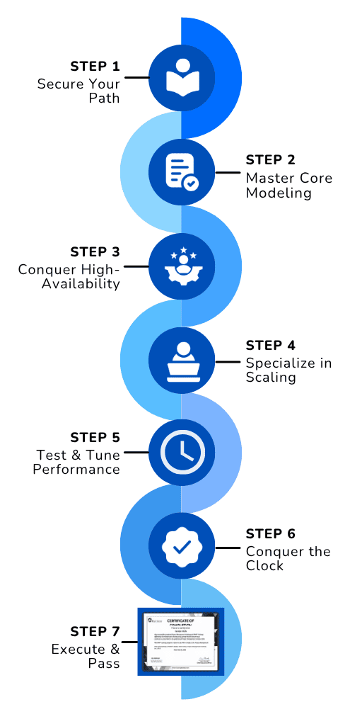 Roadmap Illustration Mobile