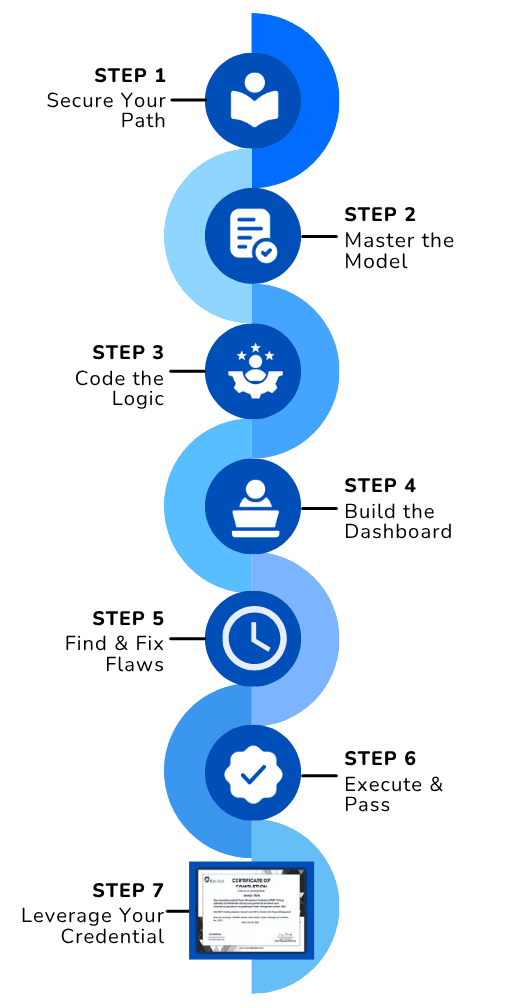 Roadmap Illustration Mobile