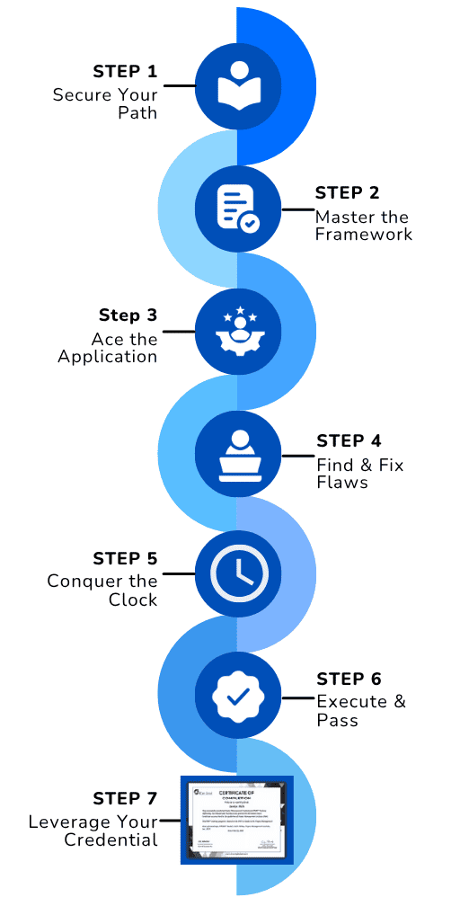 Roadmap Illustration Mobile
