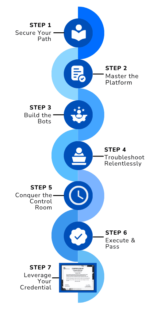 Roadmap Illustration Mobile