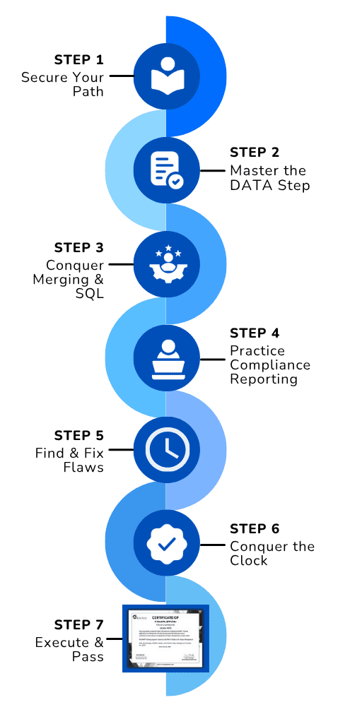 Roadmap Illustration Mobile