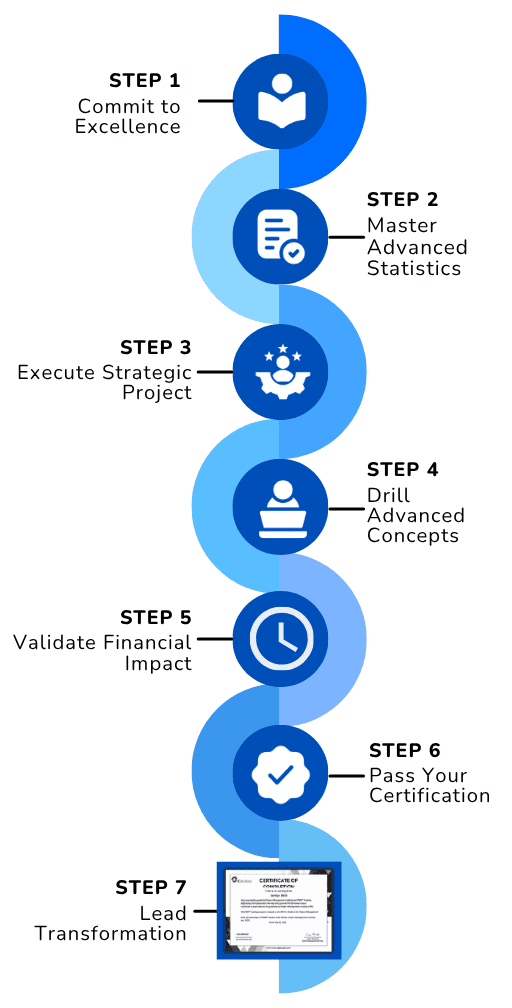 Roadmap Illustration Mobile