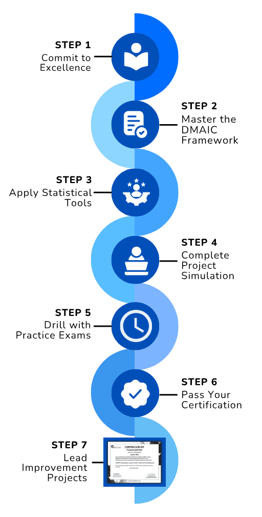 Roadmap Illustration Mobile