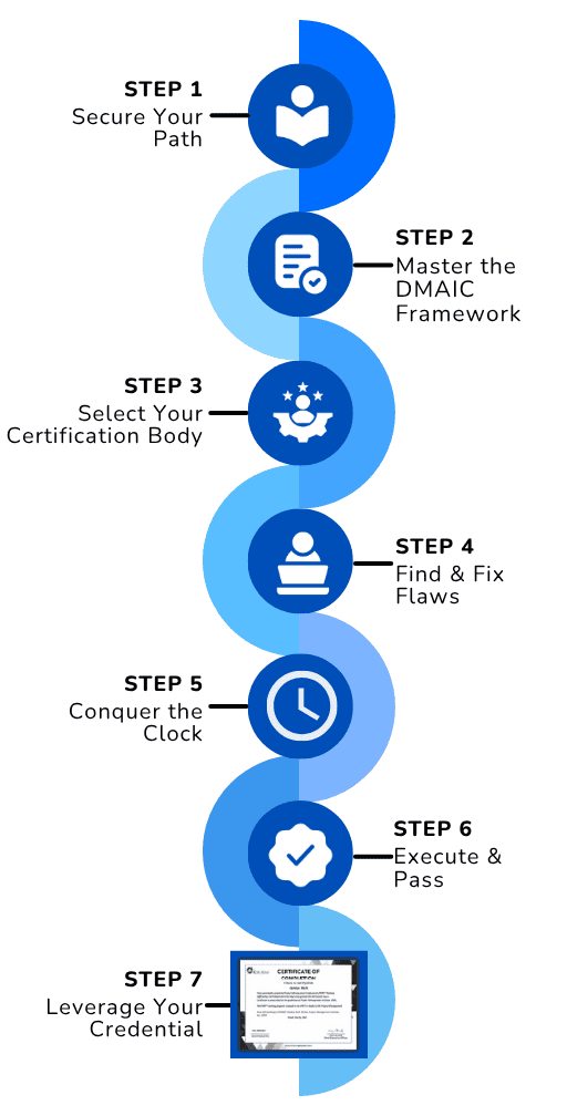 Roadmap Illustration Mobile