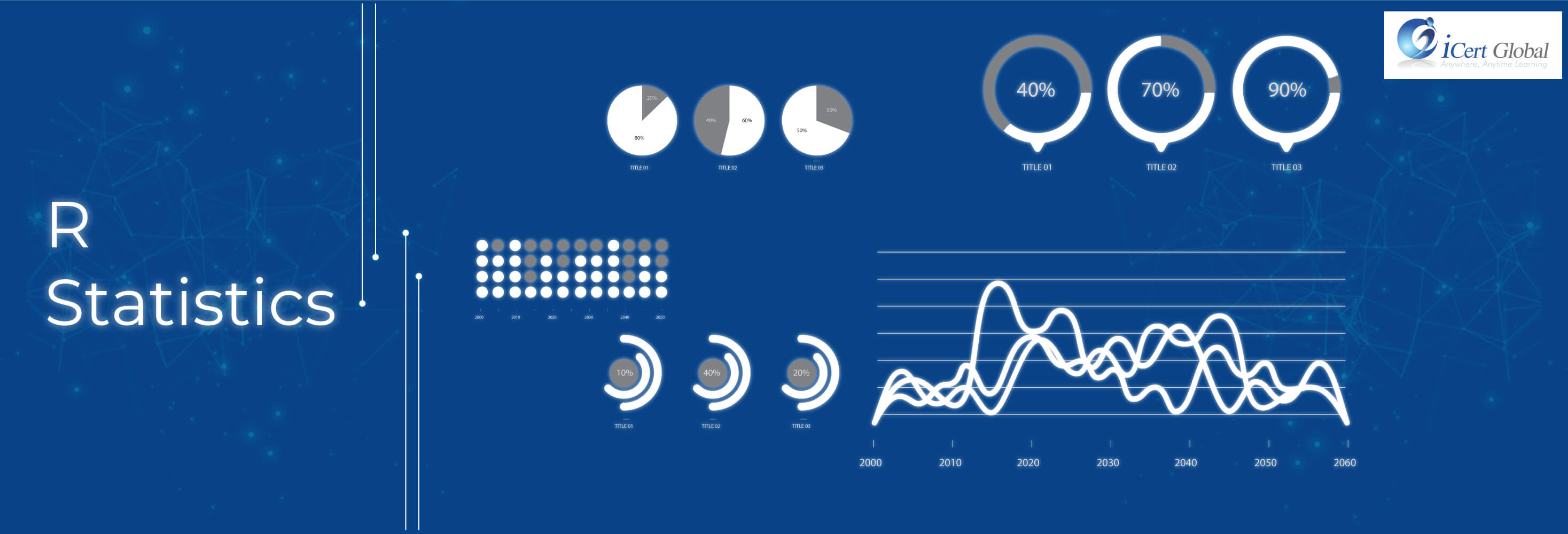 R statistics