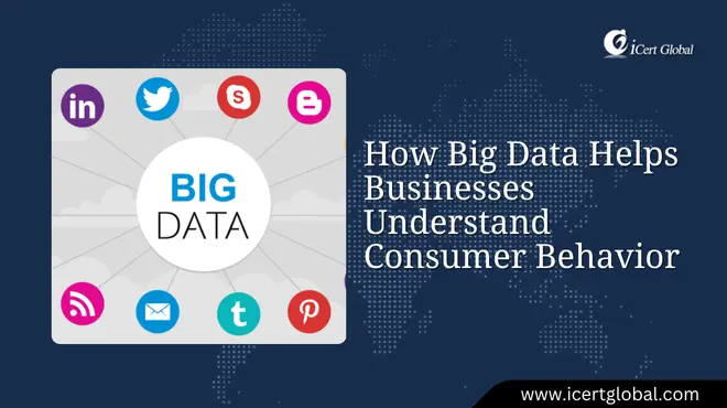 How Big Data Helps Businesses Understand Consumer Behavior