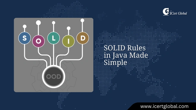 SOLID Rules in Java Made Simple