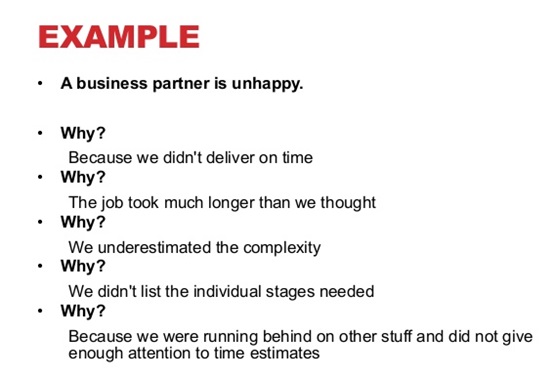 The 5 Whys And Root Cause Analysis Quality Management ICert Global
