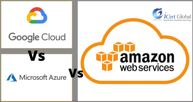Google Cloud Vs AWS Vs Azure Which one to choose