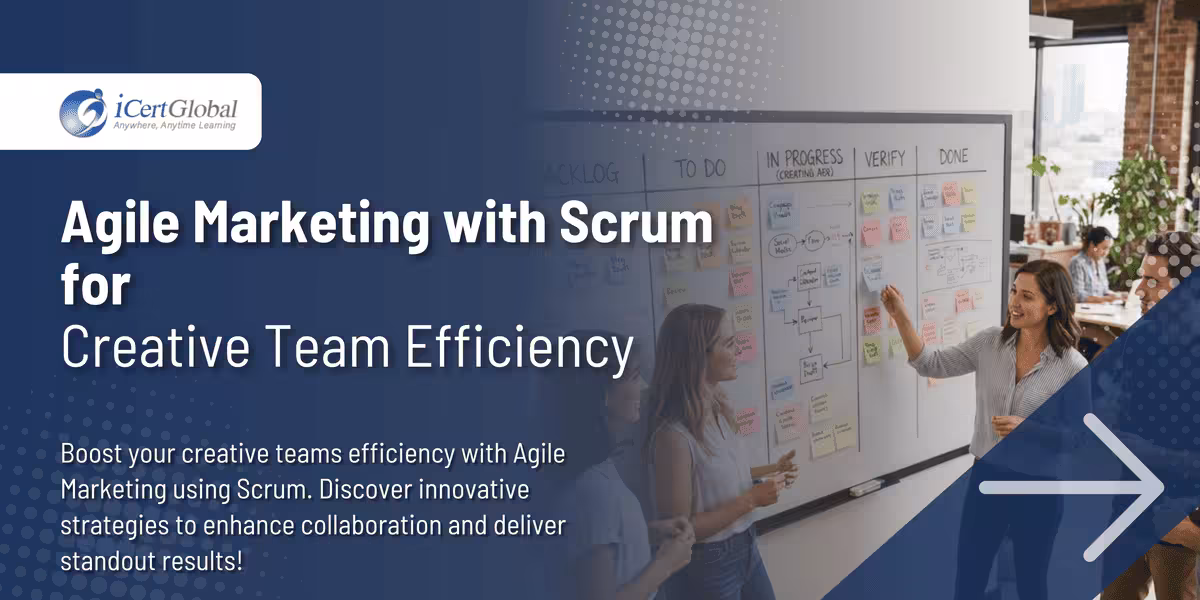 Agile Marketing with Scrum for Creative Team Efficiency