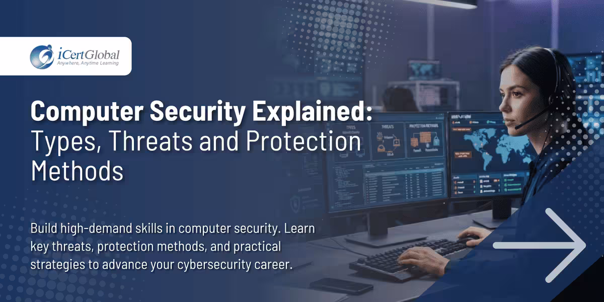 Computer Security Explained: Types, Threats, and Protection Methods