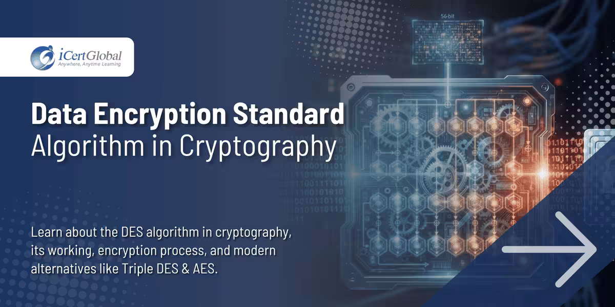 Data Encryption Standard Algorithm in Cryptography