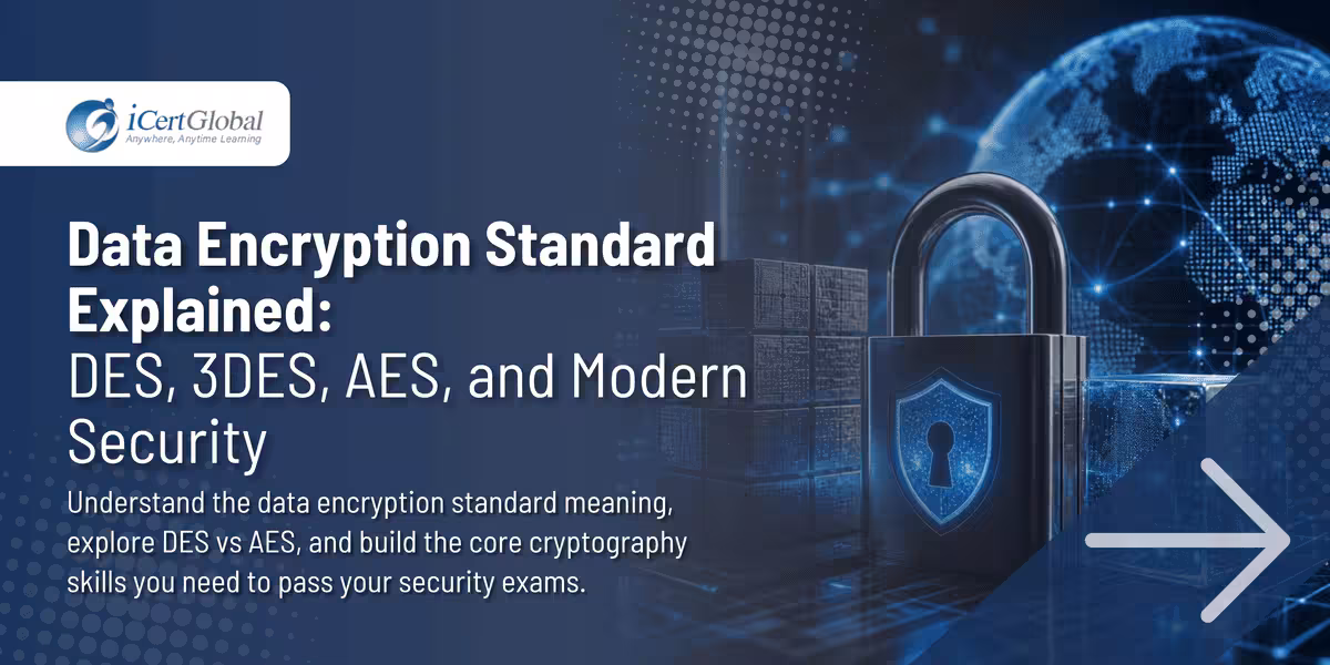 Data Encryption Standard Explained: DES, 3DES, AES, and Modern Security