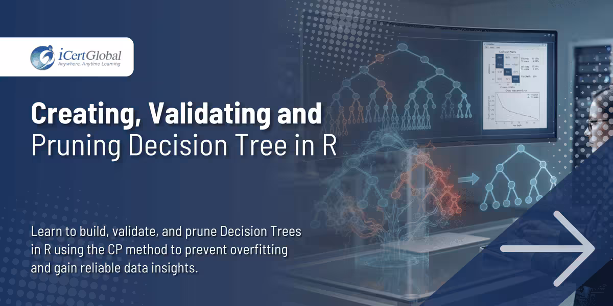 Creating, Validating and Pruning Decision Tree in R