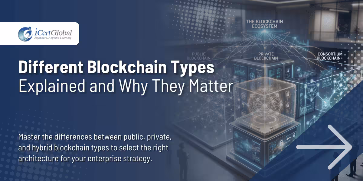 Different Blockchain Types Explained and Why They Matter