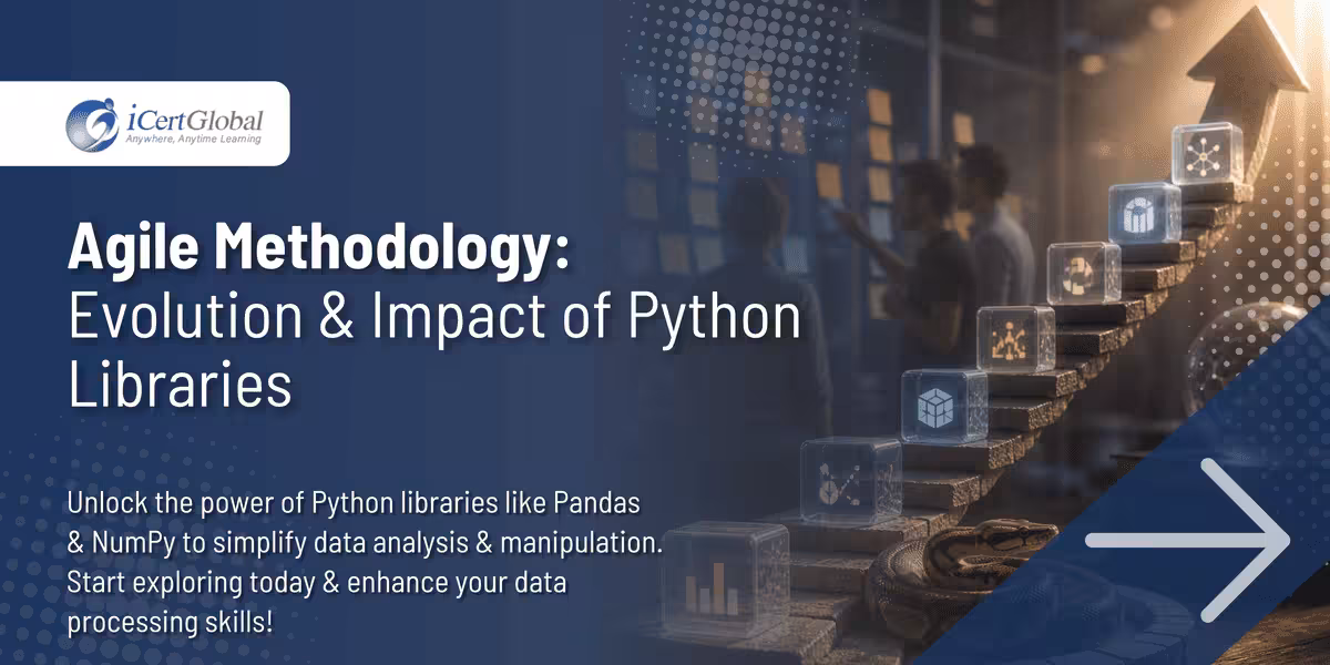Agile Methodology: Evolution & Impact of Python Libraries