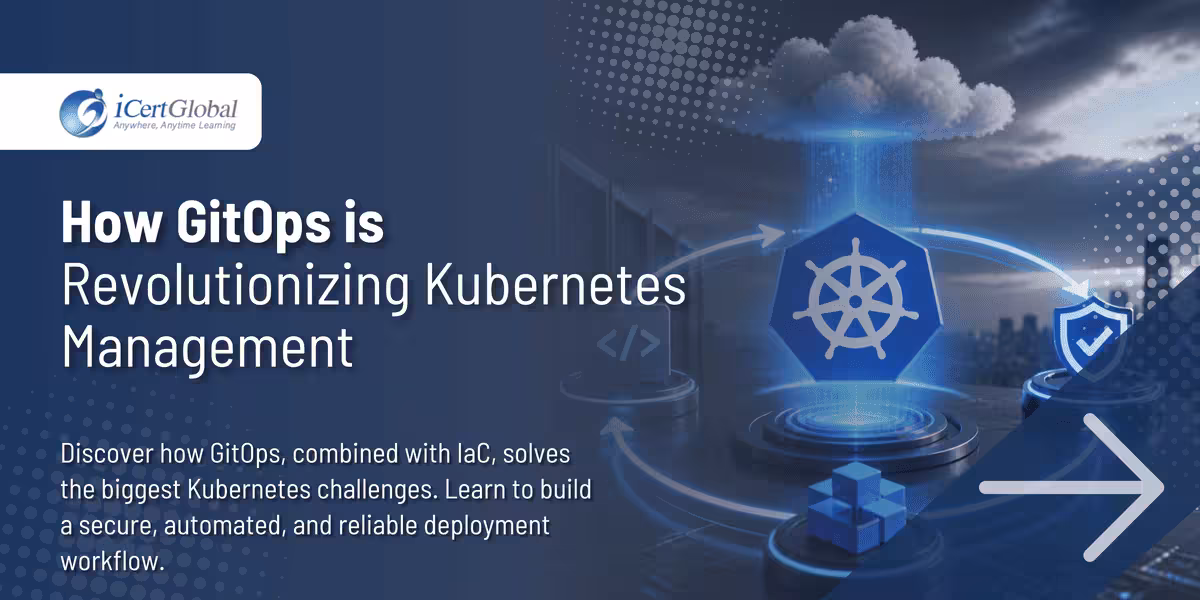 How GitOps is Revolutionizing Kubernetes Management