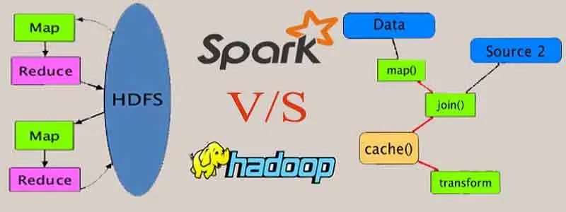 Blog Banner Image