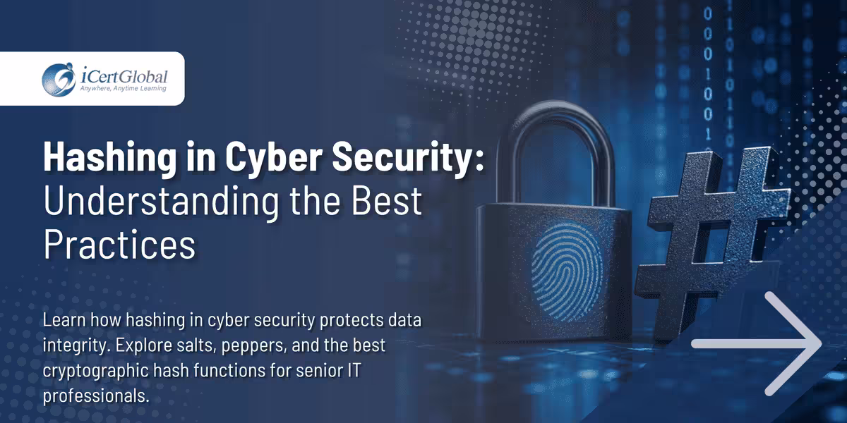 Hashing in Cyber Security: Understanding the Best Practices