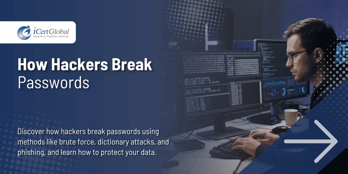 How Hackers Break Passwords